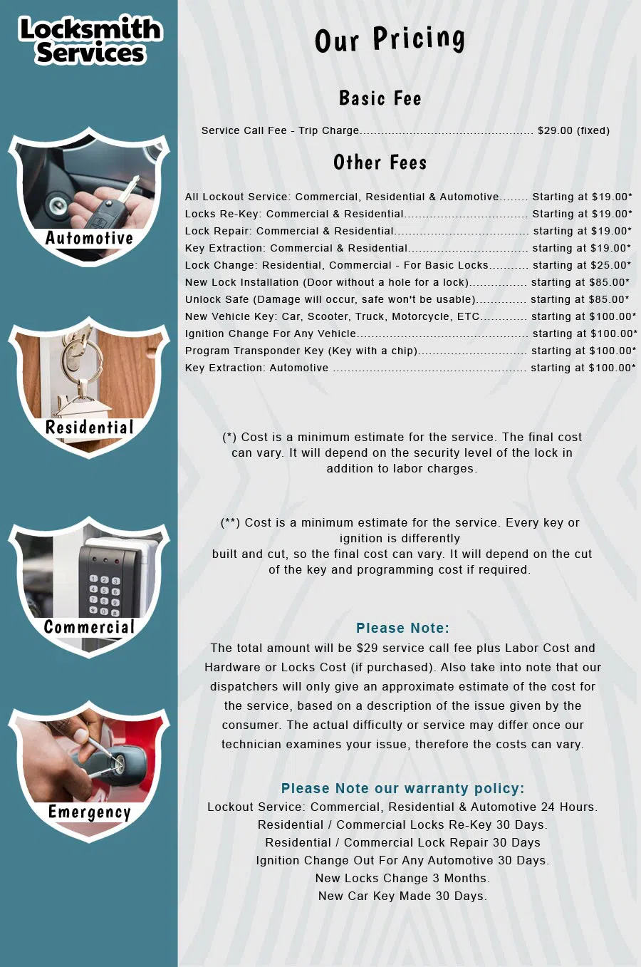 Metro Master Locksmith Winter Garden, FL 407-964-3421